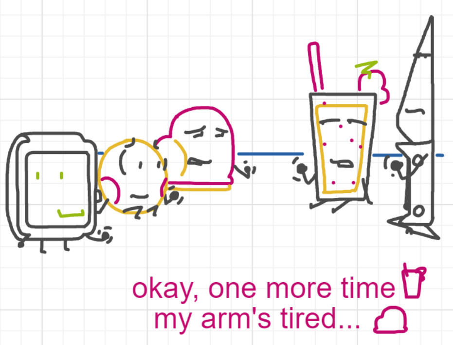 A panel from What's The Point, episode five of the Board Boards object show by Furretwalk/WalkingFurret.